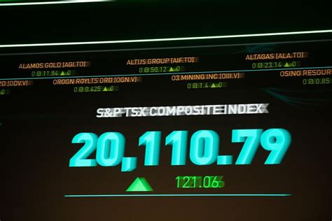 Sustainable funds see net outflows in Q3 for first time since 2020: Morningstar